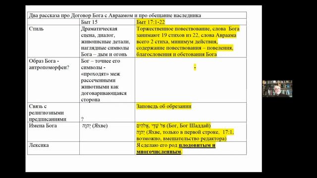 Лекция 12. Жреческие и не-жреческие нарративы книги Бытия. смотреть онлайн