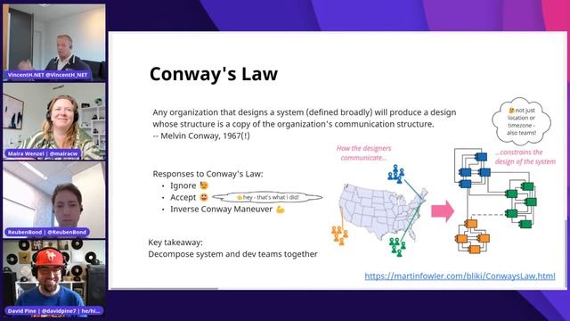 On .NET Live - Conway's Law, Microservices and Modular Monoliths with Microsoft Orleans смотреть онлайн