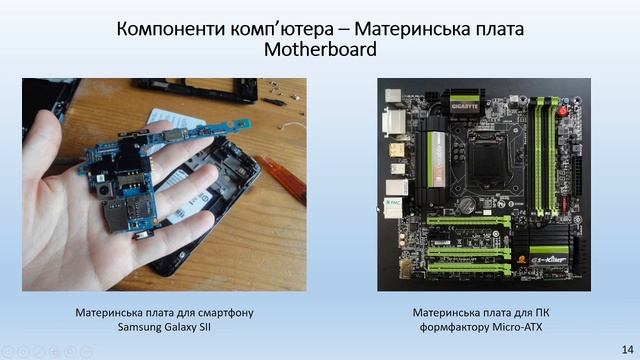Лекція 2 - Класифікація комп'ютерів, Компоненти комп'ютера смотреть онлайн