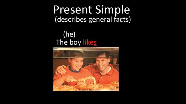 EngLing Lesson 021: The Present Simple Positive смотреть онлайн