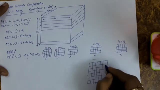 9.6 Address Calculation in 3 Dimensional Array (Row Major Order) - Index Formula Derivation смотреть онлайн