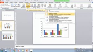 Диаграммы в Powerpoint