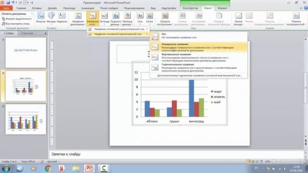 Диаграммы в Powerpoint
