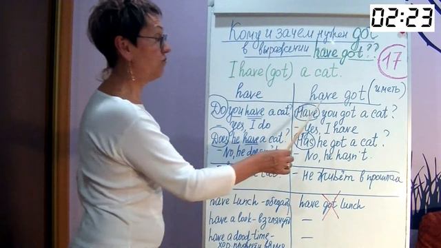 Английский за 5 минут - Урок № 17. Что выбрать HAVE или HAVE GOT? смотреть онлайн