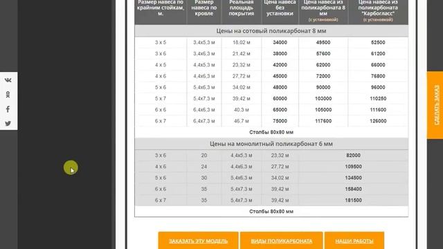 Заборы для дачи в Москве и области под ключ смотреть онлайн
