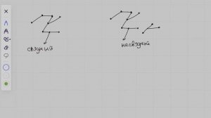 Путь и цикл графа, компонента связности. Связный граф