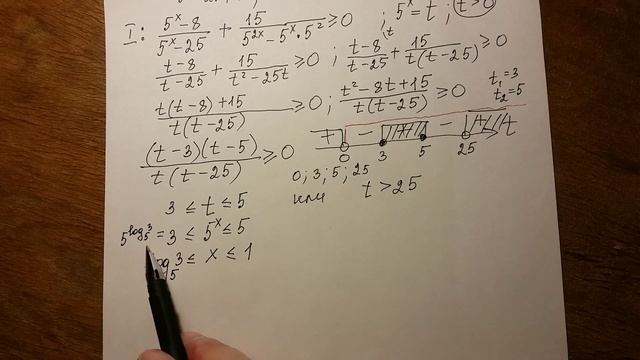 Показательное неравенство. смотреть онлайн