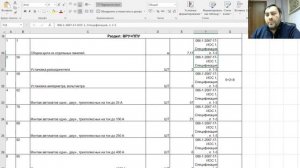 Удаленная работа сметчиком. Как правильно составить ведомость объемов работ (ВОР)?