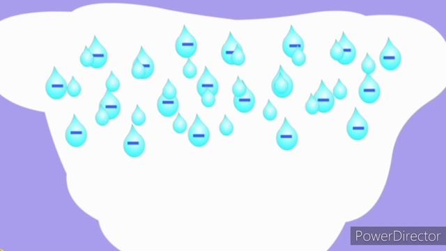 101Наука "почему сверкает молния?" смотреть онлайн