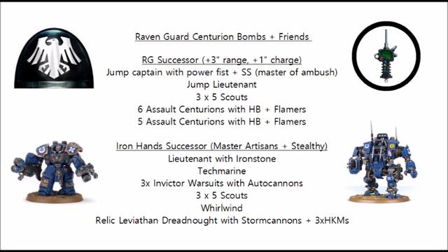 Raven Guard Centurion Bombs Army List - Review and Tactics смотреть онлайн