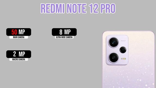 Redmi Note 12 VS Redmi Note 12 Pro VS Redmi Note 12 Pro Plus VS Redmi Note 12 Turbo Comparison смотреть онлайн
