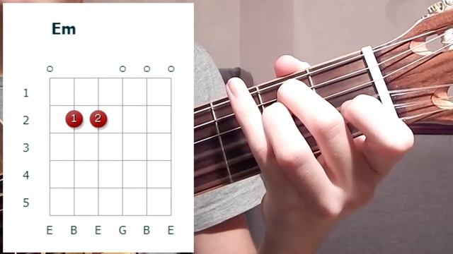 Eleanor Rigby The Beatles I урок игры на гитаре смотреть онлайн