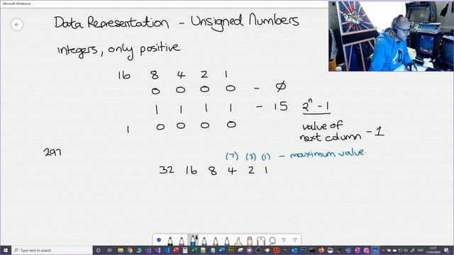 Unsigned numbers смотреть онлайн