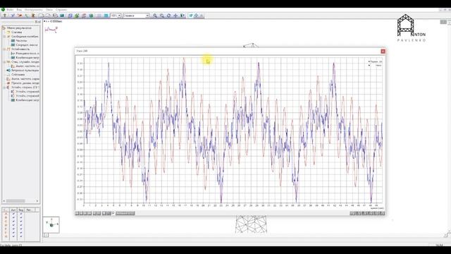 РАСЧЕТ БАШНИ СОТОВОЙ СВЯЗИ НА ПРОЧНОСТЬ ПРИ ДЕЙСТВИИ ВЕТРА И СЕЙСМИЧЕСКОГО ВОЗДЕЙСТВИЯ смотреть онлайн
