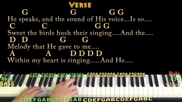 In the Garden (Hymn) Piano Cover Lesson in G with Chords/Lyrics смотреть онлайн
