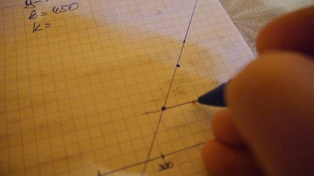 Уборка с радостью