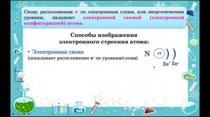 Строение электронной оболочки атома (Часть 1). Химия 8 класс.