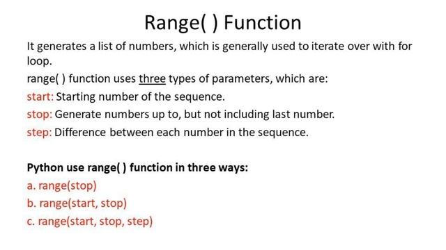 Iteration (Looping) | For , While Loop - Learn Python Programming смотреть онлайн