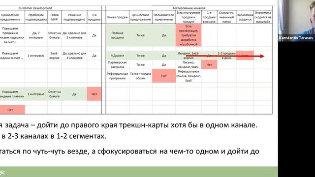 Онлайн-встреча: "Трекшн-карта" смотреть онлайн