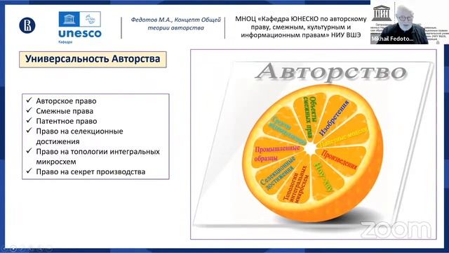 Конференция по правам человека, 9-10 декабря 2022 г. Выступление Михаила Федотова смотреть онлайн