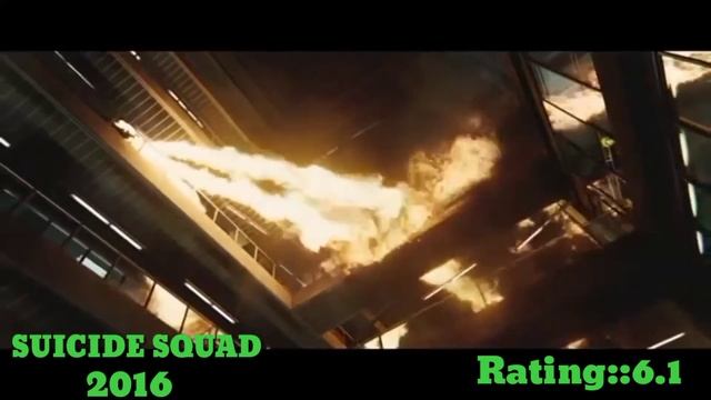 Hollywood top 8 movies download in hindi Hollywood action movies available on YouTube in Hindi смотреть онлайн