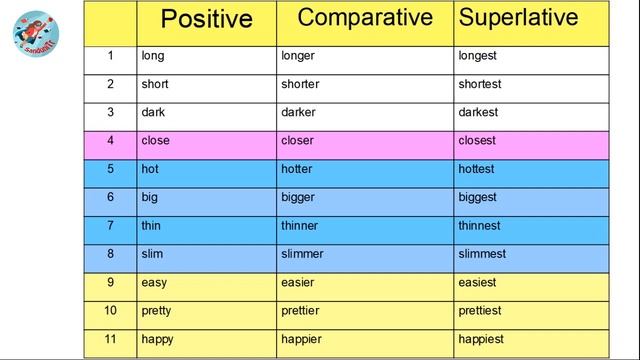 Grade 8 English Language [ Unit 5--Lesson 06] ?? ??⭐?? смотреть онлайн