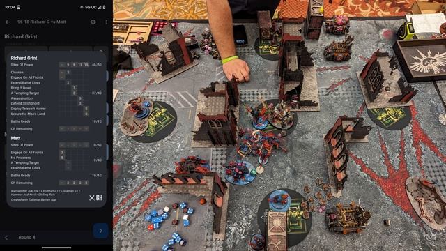 LVO 2024 Tournament Recap смотреть онлайн