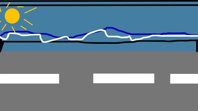Города + троллейбусы в моём стиле! Возращения на канал! Город саратов #саратов