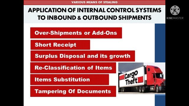 How Would You Know if There is Theft in Your Warehouse & Distribution; How To Prevent it. смотреть онлайн