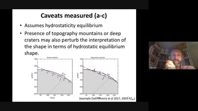 Seminário GDOP (09/04/21) - Dr. Nicolas Rambaux смотреть онлайн