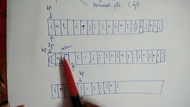 20. Input Buffering смотреть онлайн