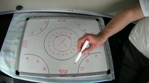 ПРОХОЖДЕНИЕ  КОЛЬЦЕВОГО ПЕРЕКРЁСТКА НА ФУРЕ!#кольца#автошкола_дальнобоя