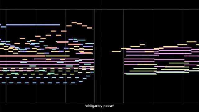 How to make a passable Touhou-style final boss theme in 11 steps, except it actually sounds like on смотреть онлайн
