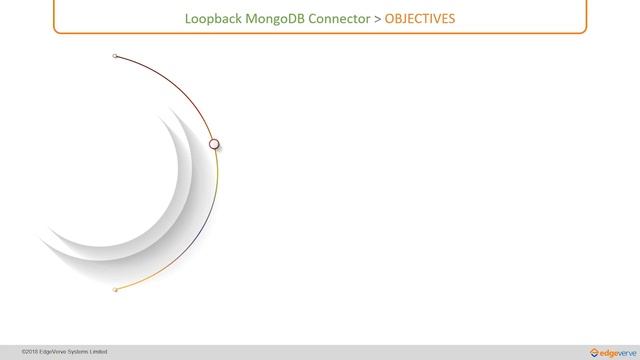 01 Implementing Integration - Part 3 : Working with Loopback MongoDB Connector смотреть онлайн