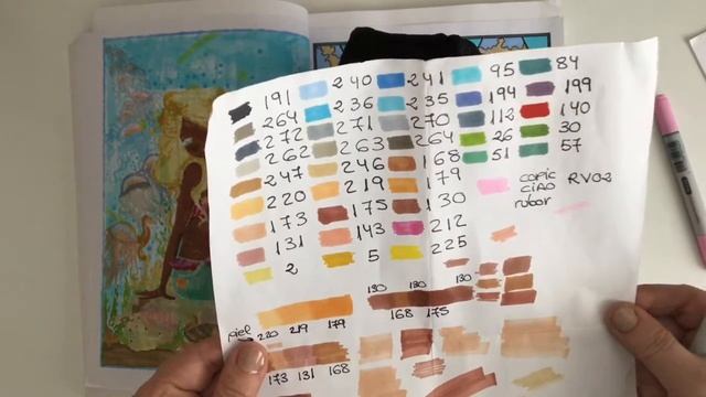 Review rotuladores con base de alcohol Finecolour y como usarlos смотреть онлайн