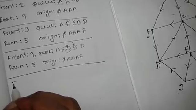 BFS algorithm simulation in bangla смотреть онлайн