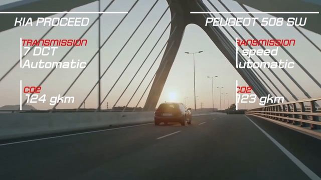 2019 Kia Proceed vs 2019 Peugeot 508 SW смотреть онлайн