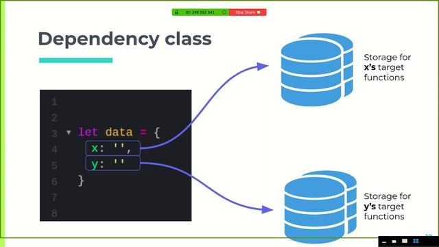 REACTIVITY IN VUE.JS | How it works? | JavaScript Meetup Bangalore #40 смотреть онлайн