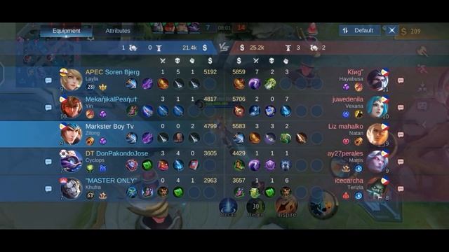NEW META BUFF HAYABUSA CAN'T REACT TO THIS ANNOYING MOVE 1 HIT COMBO BUILD! ZILONG BEST BUILD 2023 смотреть онлайн