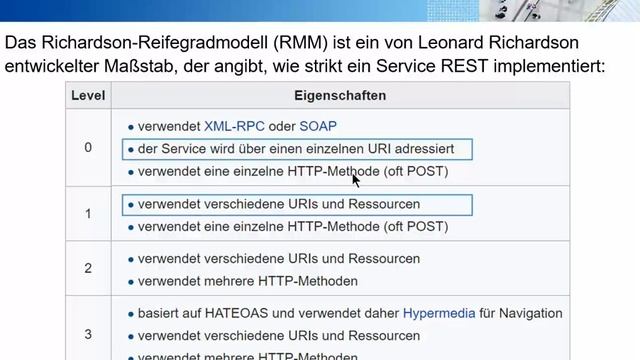 Web-Architekturen: REST sowie publish-subscribe смотреть онлайн