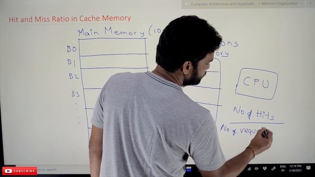 Hit and Miss Ratio of Cache Memory || Lesson 58 || Computer Organization || Learning Monkey || смотреть онлайн
