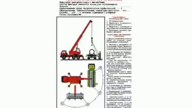 Стропальщик (дистанционно) смотреть онлайн