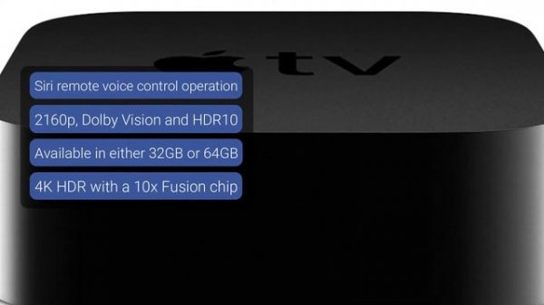 Streaming Devices: 5 Best Streaming TV Devices