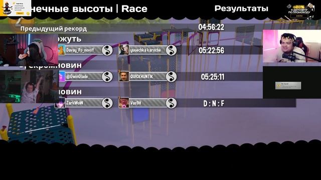 Квикхантик Гвинглейд Юечка Давай по Новой Зарк Васян играют в Fling to the Finish смотреть онлайн