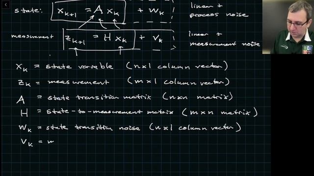 Kalman Filter for Beginners, Part 2 - Estimation and Prediction Process & MATLAB Example смотреть онлайн