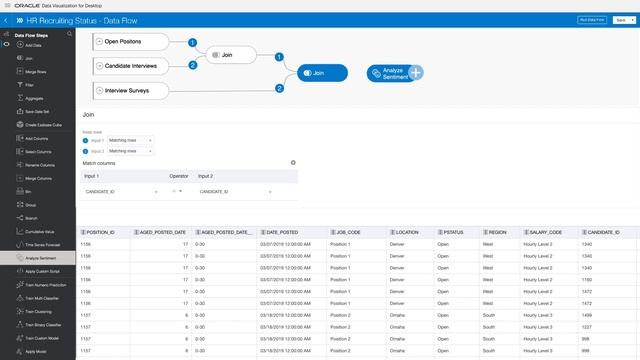 Control HR Data in the Oracle Autonomous Data Warehouse смотреть онлайн