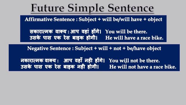 Future Simple Sentences | Usage of Will be, Will have | Simple Sentences | भविष्य सामान्य वाक्य смотреть онлайн
