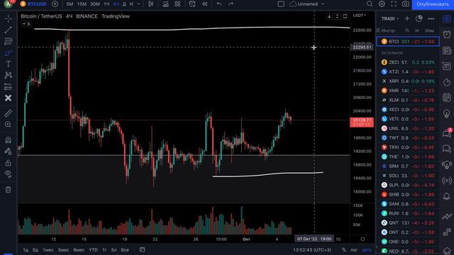 БИТКОИН ПРОГНОЗ!!! ЕСТЬ ШАНС НА ЛОКАЛЬНЫЙ РОСТ??? смотреть онлайн