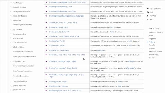 C# Programming - Drawing Using The Graphics Class смотреть онлайн