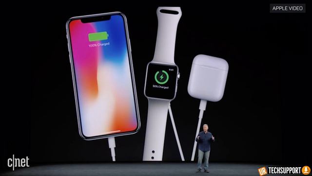 The Biggest Tech Flops In 2019 смотреть онлайн